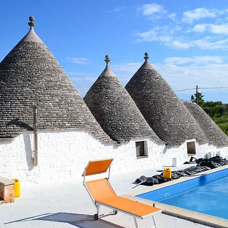 La Civetta Holiday Alberobello